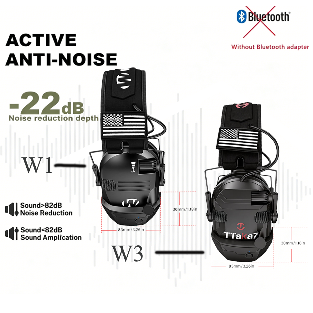 Earmuffs Foldable - W1/W3 Electronic Shooting Earmuff Anti-noise Headphone