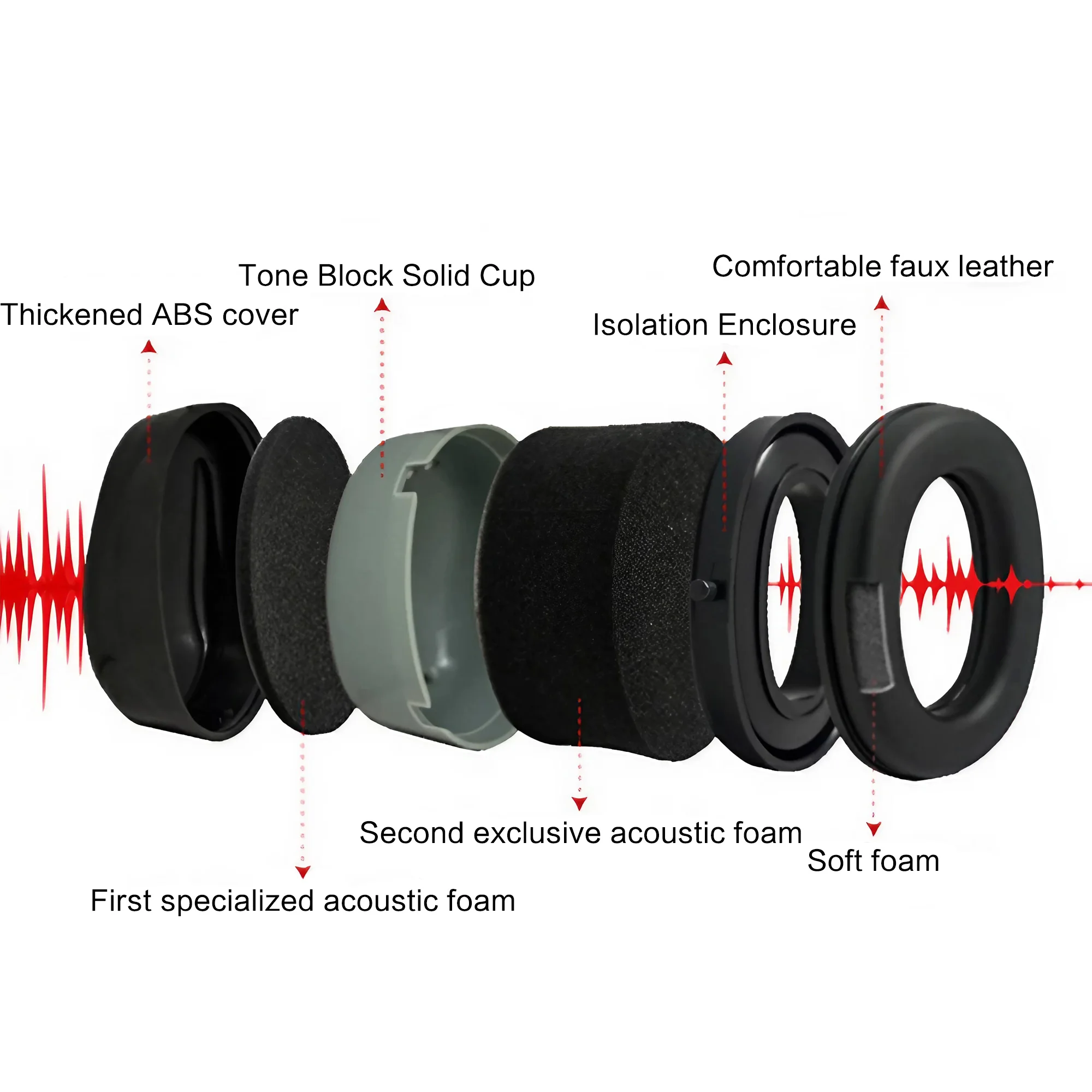 Outdoor Tactical Shooting Earm - Earmuffs Foldable ulasan dan harga